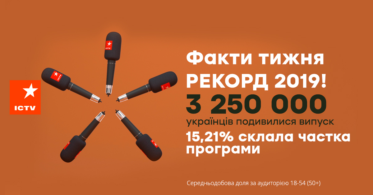 Рекорд Фактів тижня 2019